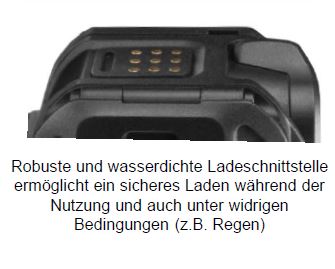 Artikel Bild