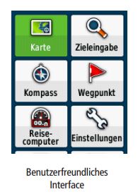 Artikel Bild
