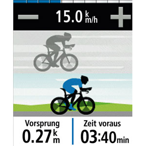 Artikel Bild
