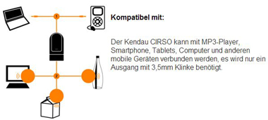 Artikel Bild